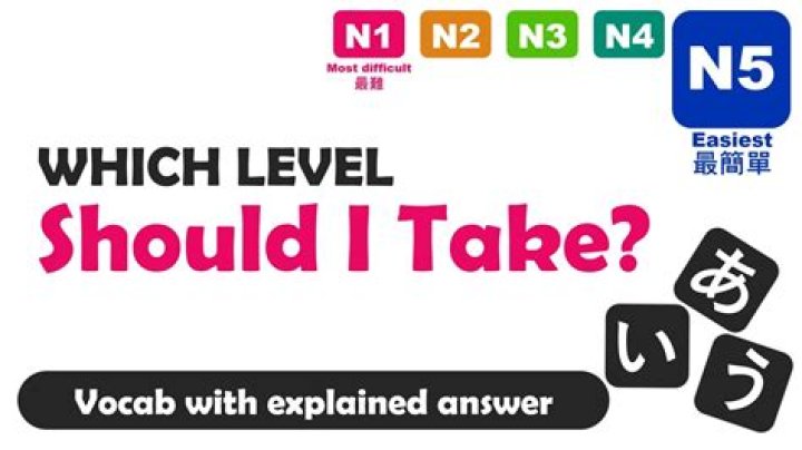 Which JLPT should I take first?