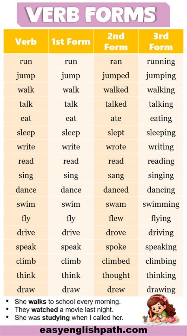 Which word is the verb form of discernment?