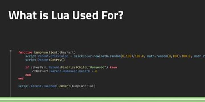 Who created Lua?