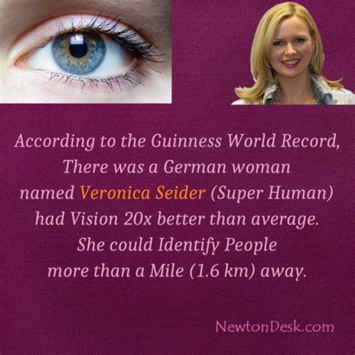 Who has the best eyesight in the world human?