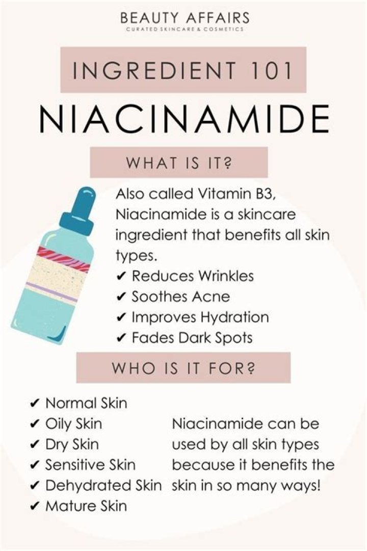Who shouldnt take niacinamide?