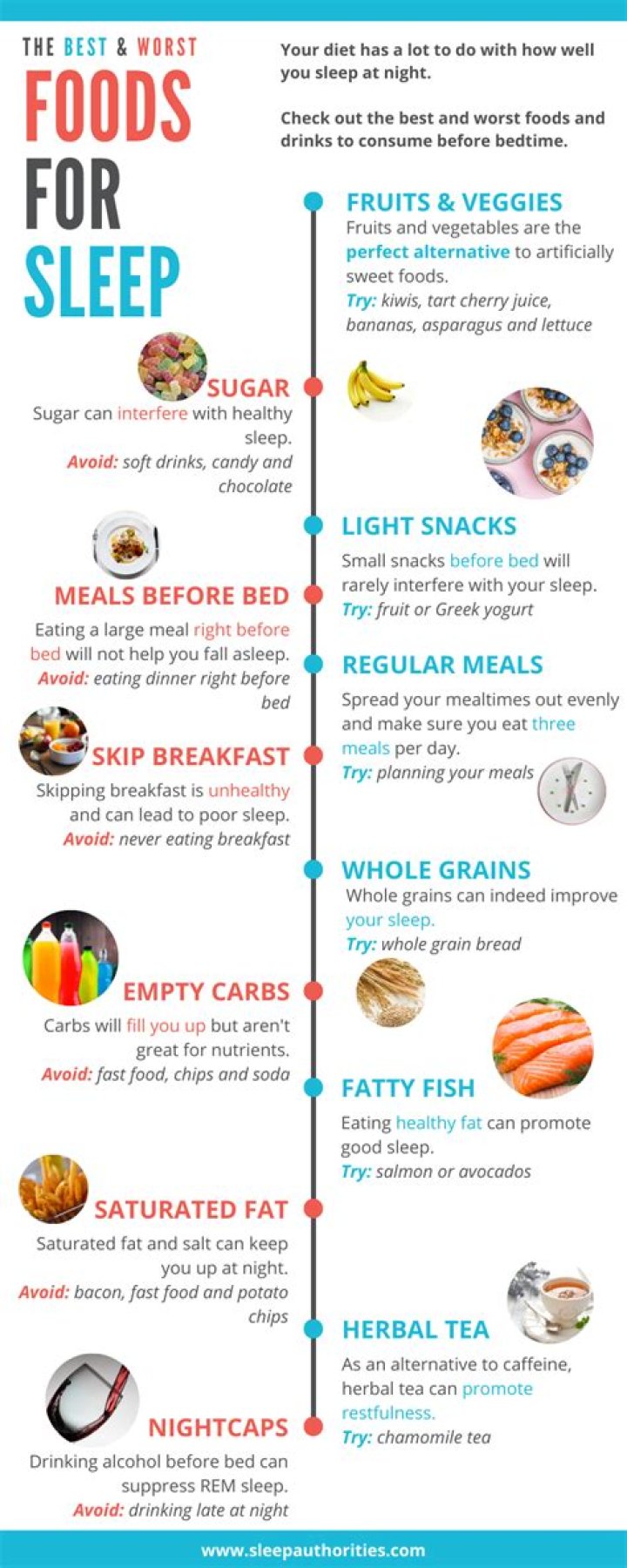 Why do I fall asleep after I eat carbs?