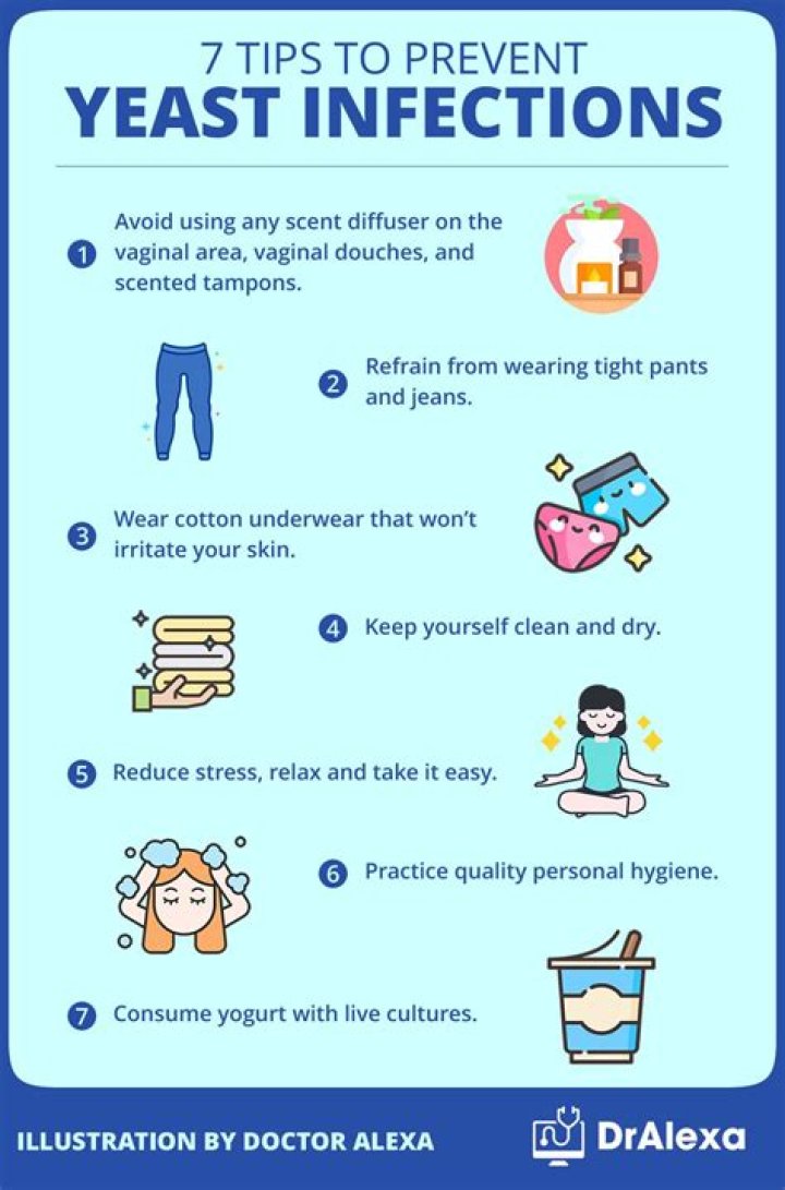 Why do I keep getting yeast infections on my skin?