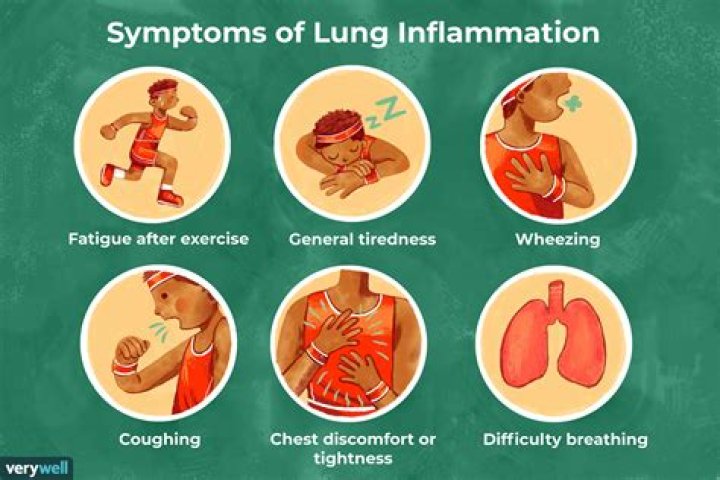Why do lungs get inflamed?