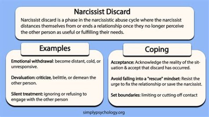 Why does a covert narcissist discard you?
