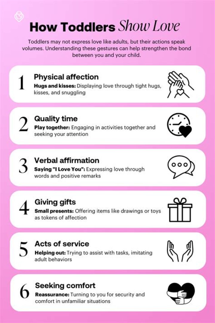 Why does my child not show affection?