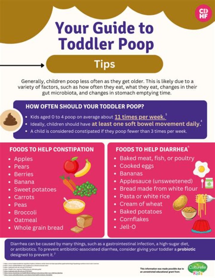 Why does my toddler dig in her diaper?