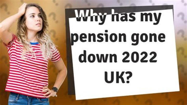 Why has my pension gone down 2022 UK?