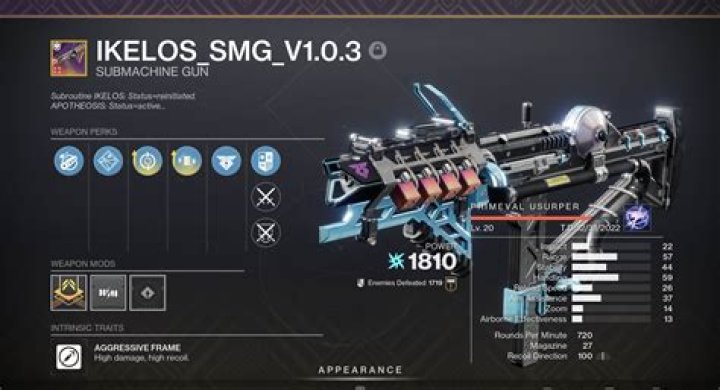 Why is Ikelos SMG good?
