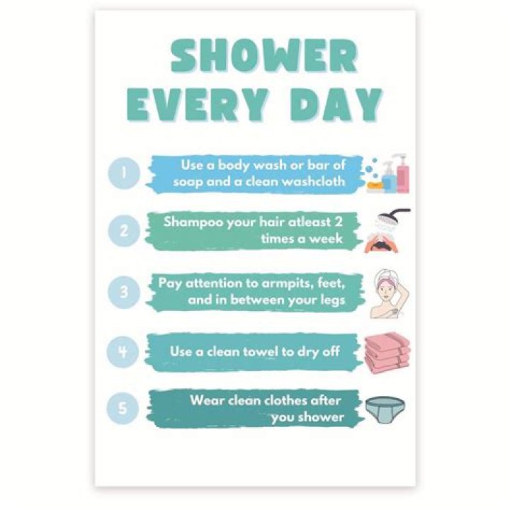 Why should teens shower?